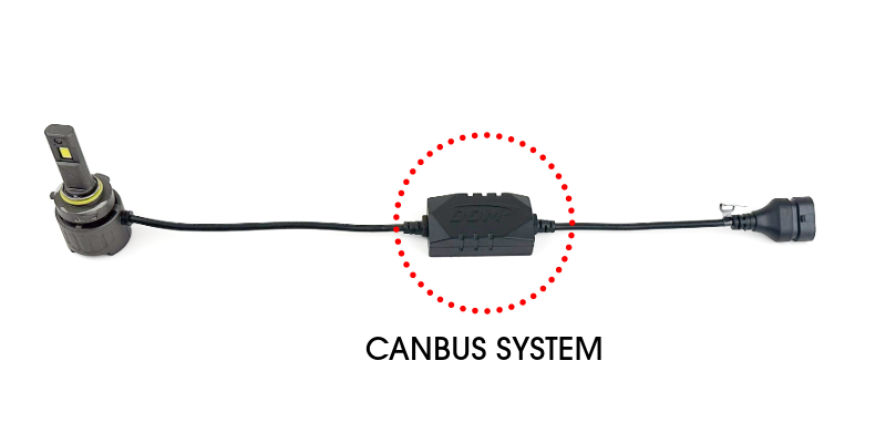 Canbus System Highlighted on (1) single beam Saber ProX 65W LED Kit, error free LED Kits at DDM Tuning
